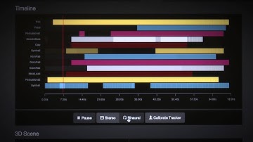 IBC 2014 Object Based Broadcasting Overview