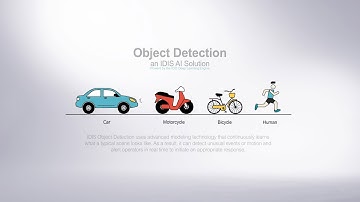 IDIS AI Solution: Object Detection