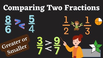 How to Compare Two Fractions/ Butterfly method/ Cross Multiplication Method #maths| Numbers World