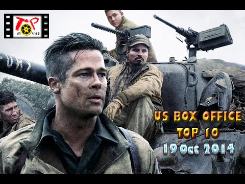 us-box-office-top-10-(19-oct-2014)