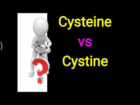 Video: Cystine - Properties, Application, Reviews, Contraindications