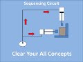 Pressure Dependent Sequencing Part 2 Hydraulics.