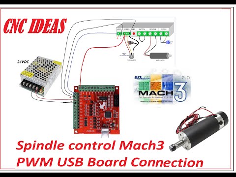 Spindle control Mach3