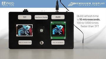 Tech Lab - Newhaven Full Color OLED Displays