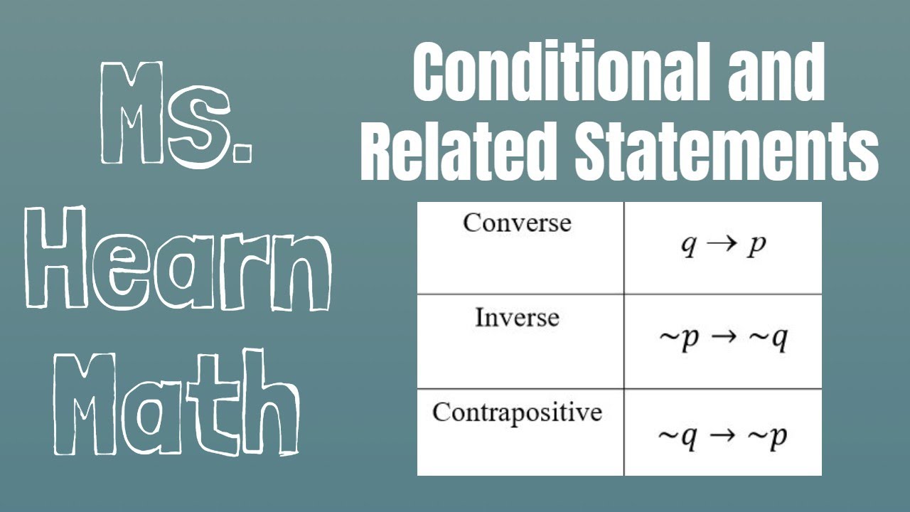 Logic Part 10: Conditional Related Statements: Contrapositive - YouTube