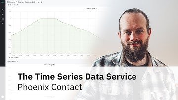 Visualize data with a graph in the Time Series Data Service on Proficloud.io