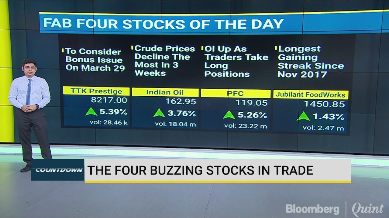 Fab 4: 25 March 2019