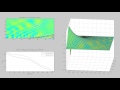MATLAB Session -- Steepest Ascent Method - YouTube