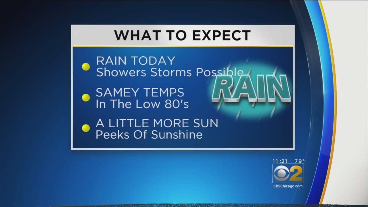 CBS 2 Weather Watch (11AM, Aug. 16, 2018)
