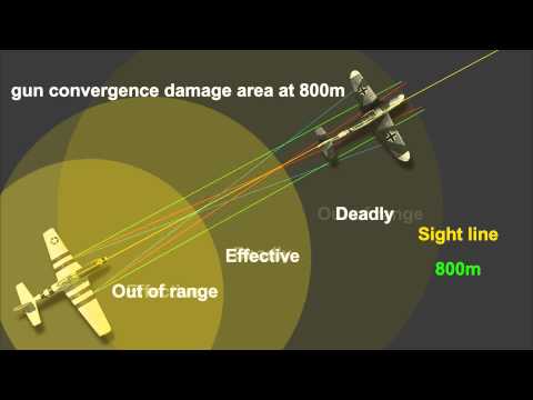 WarThunder |BEGINNER TACTICS| Gun Convergence