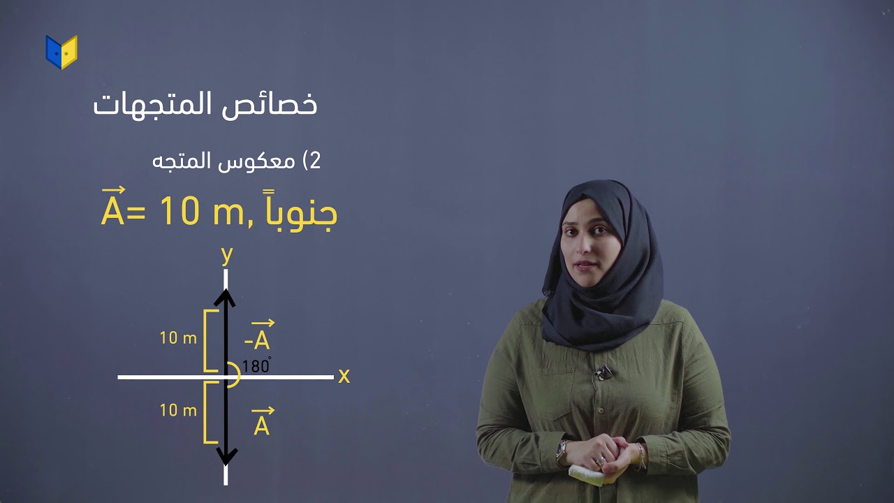 فيزياء الصف العاشر - خصائص المتجهات