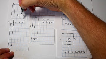Same Area, Different Perimeter