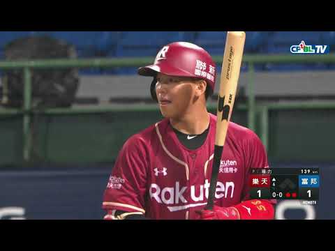 05/27 樂天 vs 富邦 六局上，不讓尼寇力專美於前，羅力也緊接著投出三上三下