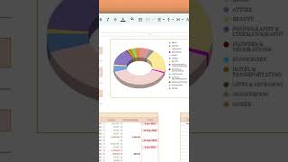 Stop Stressing Over Wedding Costs 🛑 Automated Budget Template #excel #weddingplanning #spreadsheet
