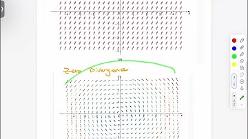 Calculus3 Sec 6 5 Divergence and Curl