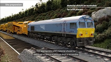 How To Install Geocells