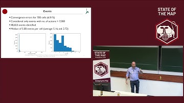 2019: Analyzing the spatio-temporal patterns and impacts of large-scale data production events in Op