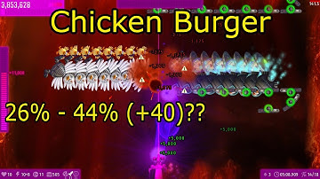 Chicken Burger 26% - 44% (+40%) Difficulty?? | Chicken Invaders Universe Version 130.2