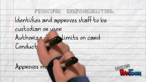 MOdule 7 Purchasing Cards