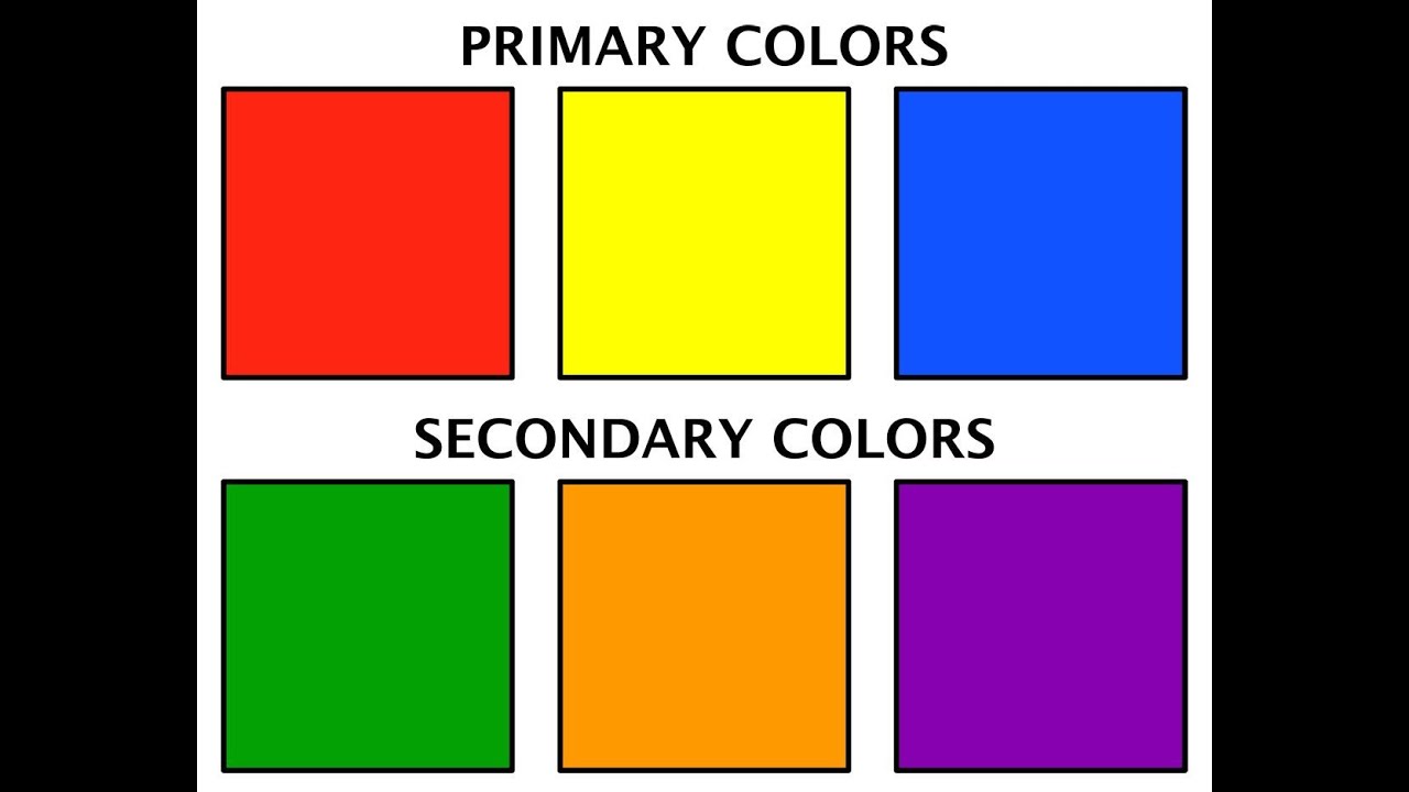 CREATING EMBROIDERED ARTICLE YouTube