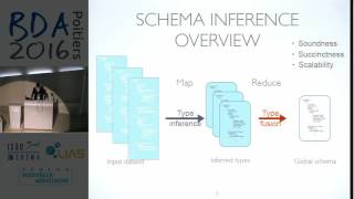 Mohamed-Amine Baazizi - Schema Inference for Massive JSON Datasets