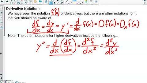 The Derivative as a Function part 3