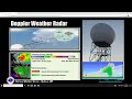 2023 Basic Weather Spotter Training from NWS Spokane