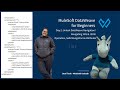 Day 2 Learn DataWeave StepbyStep: Accessing Nested Data in XML & JSON | DWL for Beginners | MuleSoft