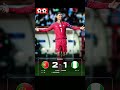 🇵🇹 Portugal 2:1 Nigeria 🇳🇬 ⚽️ Goals: Neto 23, Conceicao 75 - Adams 37.