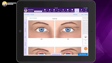 What Makes Modernizing Medicine