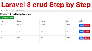 laravel 8 crud step by step