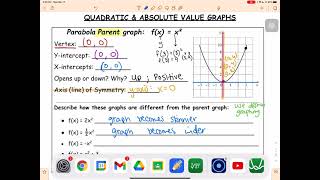 IM2 Ch. 9 Study Guide Pg. 1 & 2 Update