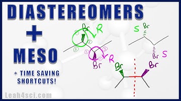 Enantiomers, Diastereomers and Meso Compounds: Multiple Chiral Centers