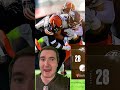 Cleveland Browns vs. Baltimore Ravens Reaction: Dorian Thompson-Robinson Struggles #browns #shorts