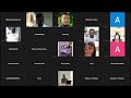 Brightflare Tech Academy Free Training | Data Science - Week 1 (Part 1)