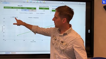 Gas Pressure and Temperature - Analysis of Results