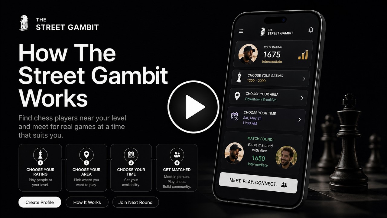 Gambit Works How The Street Gambit Works | Find Local Chess Players Near Your Level ...
