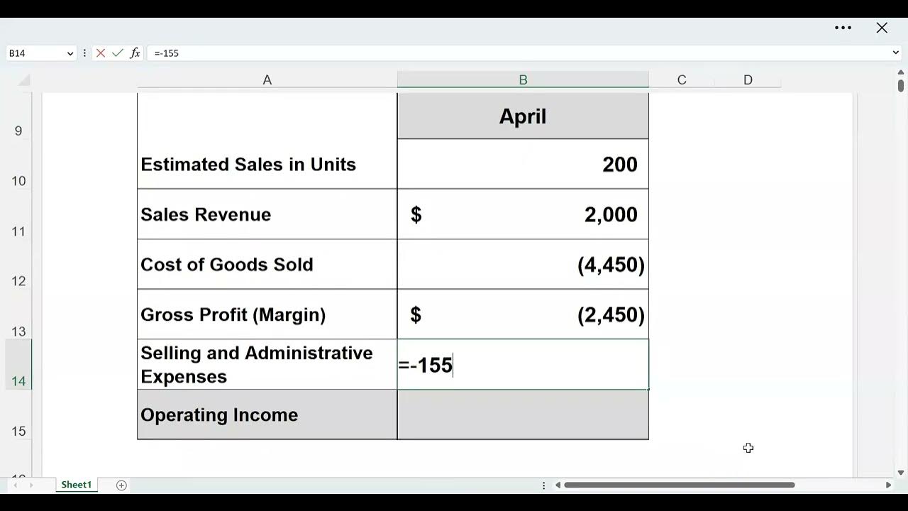 Do Unrealized Gains Go On The Income Statement Do Unrealized Gains Go On The Income Statement