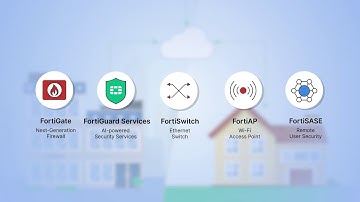 Fortinet Cybersecurity Solutions for SMBs: Security Built for Scale, Designed for You | SMB