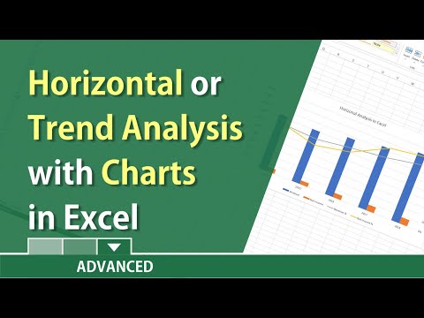 Horizonal or Trend