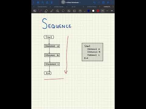 Sequence Control Structure - YouTube