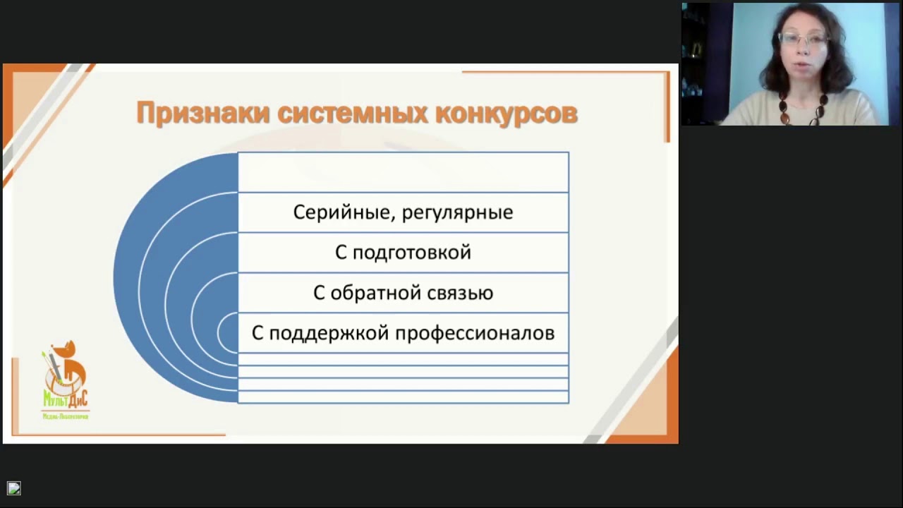 Конкурсная система конкурс. Многопрофильный институт развития компетенций.