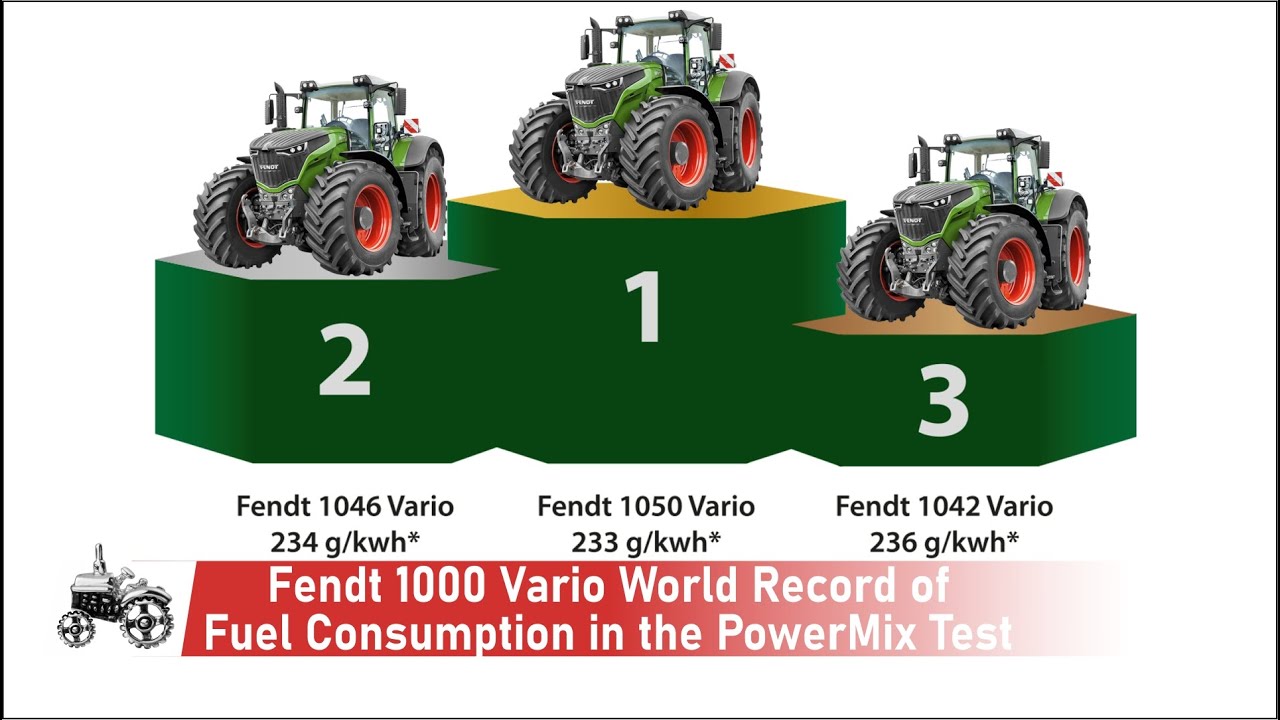 The new Fendt 1000 Vario, Model year 2021