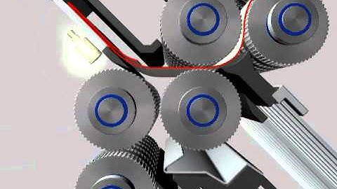 Heidelberg : doblez doble ventana en una Stahlfolder Heidelberg - animation