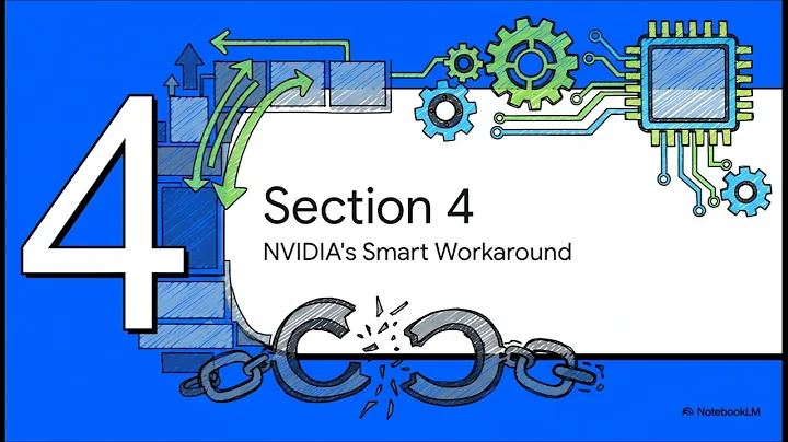 Popular Science: The GPU's Identity Crisis Against Dedicated AI Accelerator (e.g. ASIC)