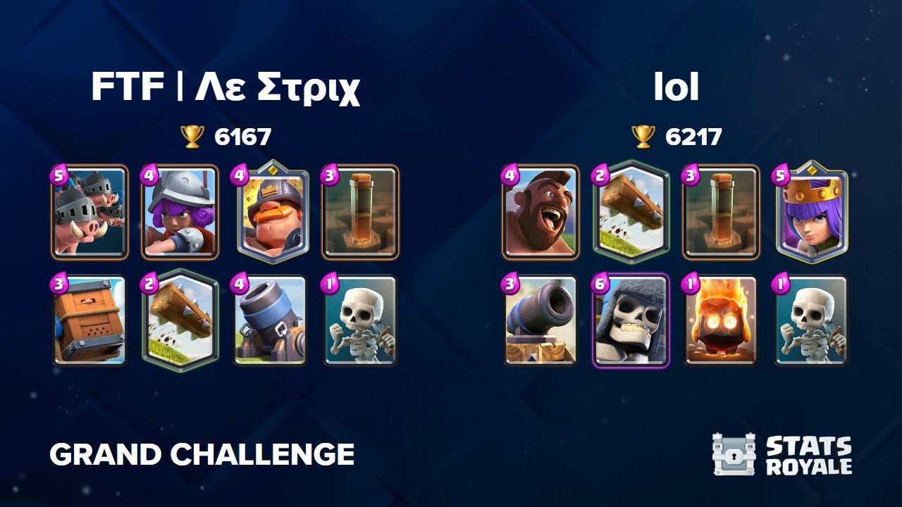 lol ftf: league of graphs tft – ZOEY