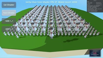 Cel Shader Performance Test