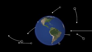 Making a basic space sim in Godot  Gravity