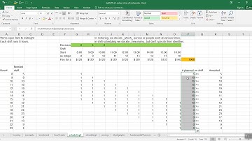 math319 Optimization shift scheduling part 1 of 2