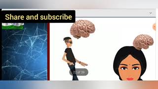 nervous system in hindi central nervous system in hindi by animation मस्तिस्क brain HYPOTHALEMAS